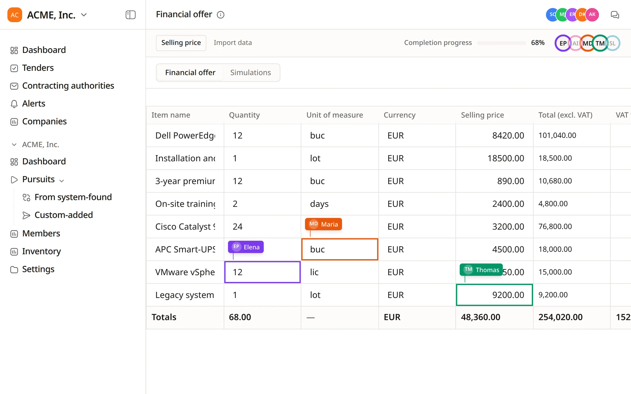 A shared financial offer in Tendersight with three collaborators editing at the same time